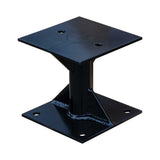 Receptacle Mounts