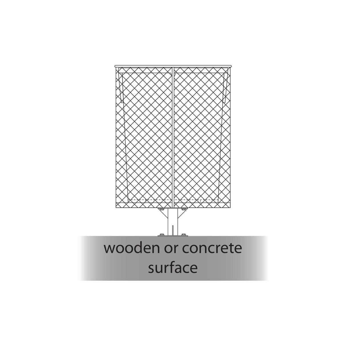 Receptacle Mounts
