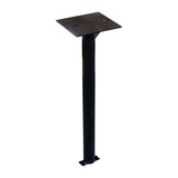 Receptacle Mounts